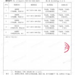 盐城重防腐地坪,盐城超强耐腐蚀涂料-缩略图4